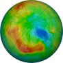 Arctic Ozone 2025-02-01